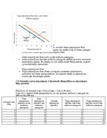 Конспект 'Mikroekonomikas mājas darbs LU (Latvijas Universitāte)', 10.