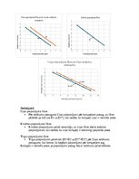 Конспект 'Mikroekonomikas mājas darbs LU (Latvijas Universitāte)', 12.