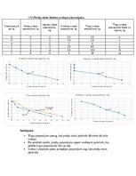 Конспект 'Mikroekonomikas mājas darbs LU (Latvijas Universitāte)', 13.