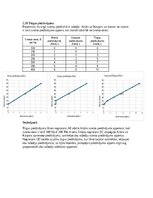 Конспект 'Mikroekonomikas mājas darbs LU (Latvijas Universitāte)', 14.