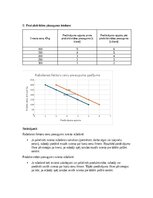 Конспект 'Mikroekonomikas mājas darbs LU (Latvijas Universitāte)', 16.