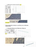 Конспект 'Mikroekonomikas mājas darbs LU (Latvijas Universitāte)', 18.