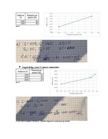 Конспект 'Mikroekonomikas mājas darbs LU (Latvijas Universitāte)', 20.