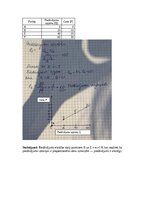 Конспект 'Mikroekonomikas mājas darbs LU (Latvijas Universitāte)', 21.