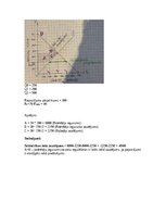 Конспект 'Mikroekonomikas mājas darbs LU (Latvijas Universitāte)', 23.