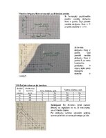 Конспект 'Mikroekonomikas mājas darbs LU (Latvijas Universitāte)', 28.