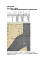 Конспект 'Mikroekonomikas mājas darbs LU (Latvijas Universitāte)', 32.