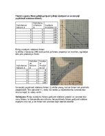 Конспект 'Mikroekonomikas mājas darbs LU (Latvijas Universitāte)', 34.