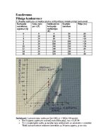 Конспект 'Mikroekonomikas mājas darbs LU (Latvijas Universitāte)', 38.