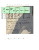 Конспект 'Mikroekonomikas mājas darbs LU (Latvijas Universitāte)', 43.