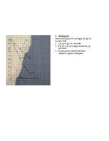 Конспект 'Mikroekonomikas mājas darbs LU (Latvijas Universitāte)', 44.