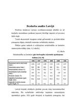 Реферат 'Bezdarbs Eiropas Savienības valstīs un situācija Latvijā', 16.