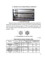 Конспект 'Iekārta tilta fiziskā modeļa statiska pārbaude', 6.