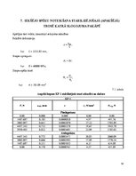 Конспект 'Iekārta tilta fiziskā modeļa statiska pārbaude', 16.
