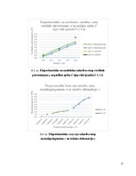 Конспект 'Iekārta tilta fiziskā modeļa statiska pārbaude', 31.