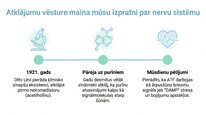 Презентация 'Adenozīntrifosfāts kā smadzeņu un ķermeņa signālmolekula', 3.