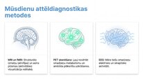 Презентация 'Adenozīntrifosfāts kā smadzeņu un ķermeņa signālmolekula', 20.