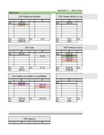 Образец документа 'Finanšu grāmatvedības uzdevums', 6.