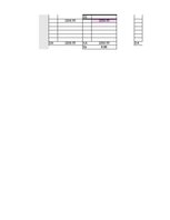 Образец документа 'Finanšu grāmatvedības uzdevums', 9.