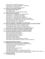 Образец документа 'Finanšu grāmatvedības uzdevums', 22.