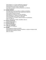 Образец документа 'Finanšu grāmatvedības uzdevums', 24.