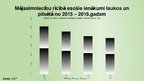Презентация 'Iedzīvotāju personiskais patēriņš Latvijā', 12.