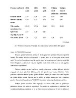 Реферат 'Finanšu analīze AS "Madara Cosmetics"', 9.