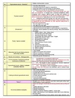 Конспект 'Analysis of the situation in terms of human resources and intercultural business', 4.