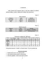 Реферат 'Uzņēmuma - SIA ”Vita” analīze', 8.