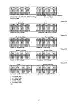 Реферат 'Uzņēmuma - SIA ”Vita” analīze', 16.