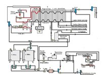 Реферат 'Saldējuma rūpnieciskā procesa tehnoloģiskā automatizācija', 18.