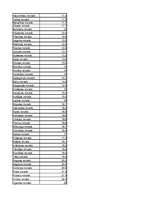 Конспект 'Sociālā statistika', 5.