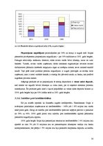 Отчёт по практике 'Prakse a/s "Hansabanka"', 26.