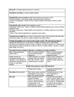 Отчёт по практике 'Pirmsskolas pedagoģiska prakse dienasgramata', 9.