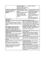 Отчёт по практике 'Pirmsskolas pedagoģiska prakse dienasgramata', 13.