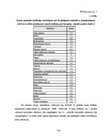 Реферат 'Ēnu ekonomika un tās nozīme Latvijas tautsaimniecībā', 136.