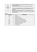Реферат 'Trasējamības rīks  - Programmatūras prasības specifikācija (PPS)', 4.