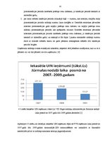 Отчёт по практике 'Rīgas nodokļu administrācijas Jūrmalas nodaļa', 45.