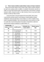 Реферат 'Ūdens un cementa attiecības ietekme uz betona īpašībām', 7.