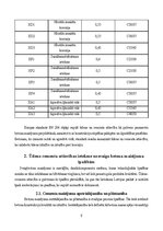Реферат 'Ūdens un cementa attiecības ietekme uz betona īpašībām', 8.