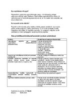 Конспект 'Prakse II sākumskola 1.-3.kl', 29.