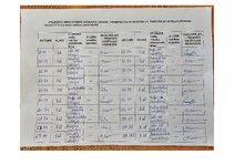 Конспект 'Prakse II sākumskola 1.-3.kl', 30.