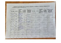 Конспект 'Prakse II sākumskola 1.-3.kl', 32.