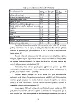 Реферат 'Mājsaimniecību budžeta struktūra Latvijā 2011.-2013.gadā', 16.