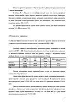 Реферат 'Оценка финансовой стоимости предприятия и схема кредитного выкупа предприятия по', 9.