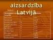 Презентация 'Latvija', 22.