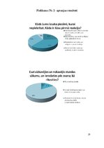 Реферат 'Morālā cenzūra un neapzinātie psihes procesi - septiņi apziņas līmeņi un Aleksan', 29.