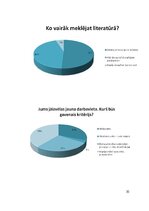 Реферат 'Morālā cenzūra un neapzinātie psihes procesi - septiņi apziņas līmeņi un Aleksan', 30.
