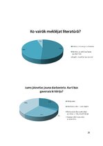 Реферат 'Morālā cenzūra un neapzinātie psihes procesi - septiņi apziņas līmeņi un Aleksan', 64.