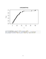 Конспект 'Data Science Practice - Descriptive statistics and visualisation', 6.